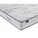 Matelas NEPTUNE - Technologie RESSORTS ENSACHES